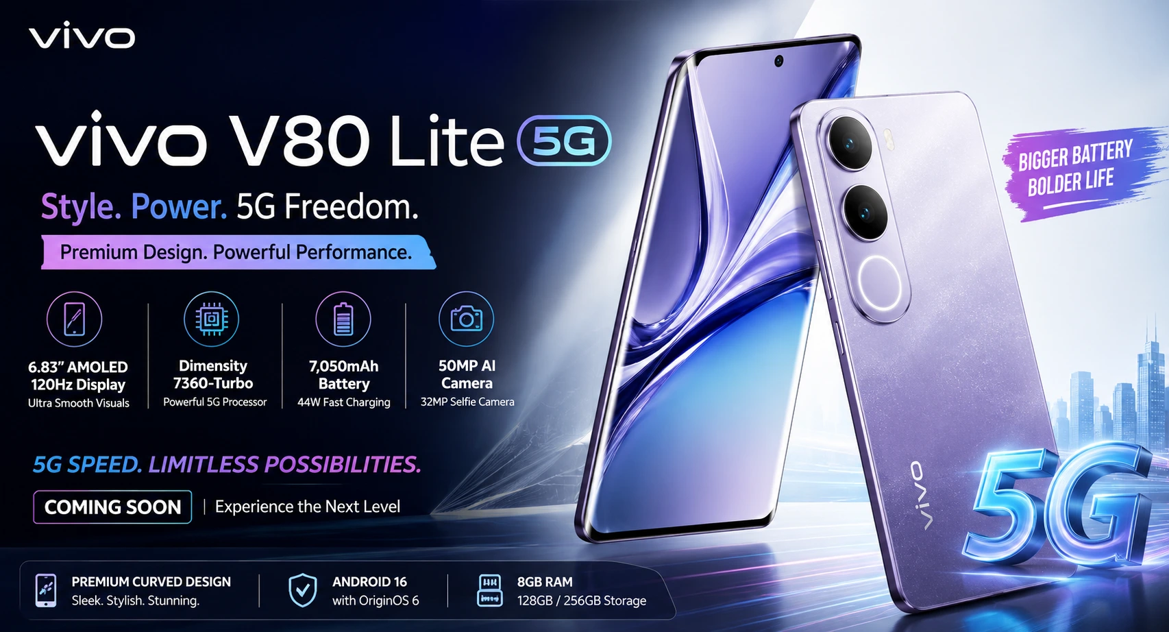 Vivo V80 Lite 5G Launch in Pakistan What to Expect