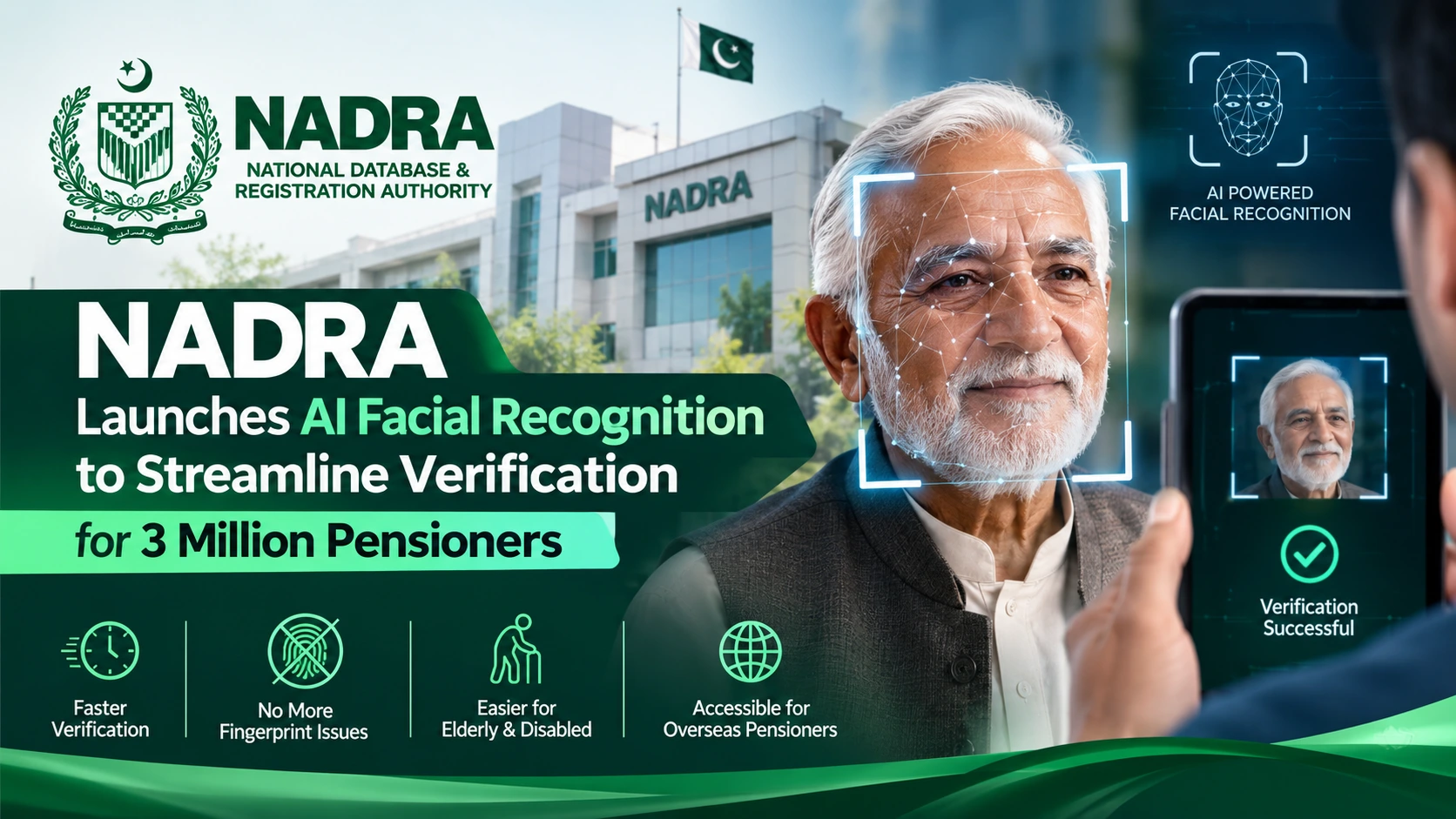 NADRA Launches AI Facial Recognition to Streamline Verification for 3 Million Pensioners