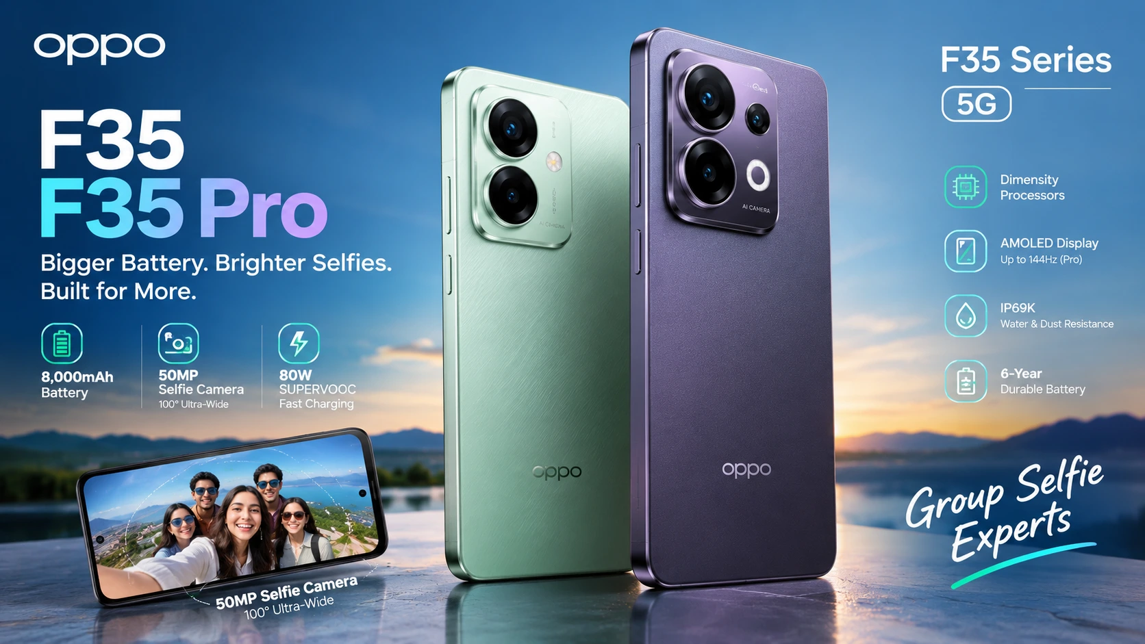 Oppo F35 and F35 Pro Debut With 8,000mAh Batteries and 50MP Selfie Cameras